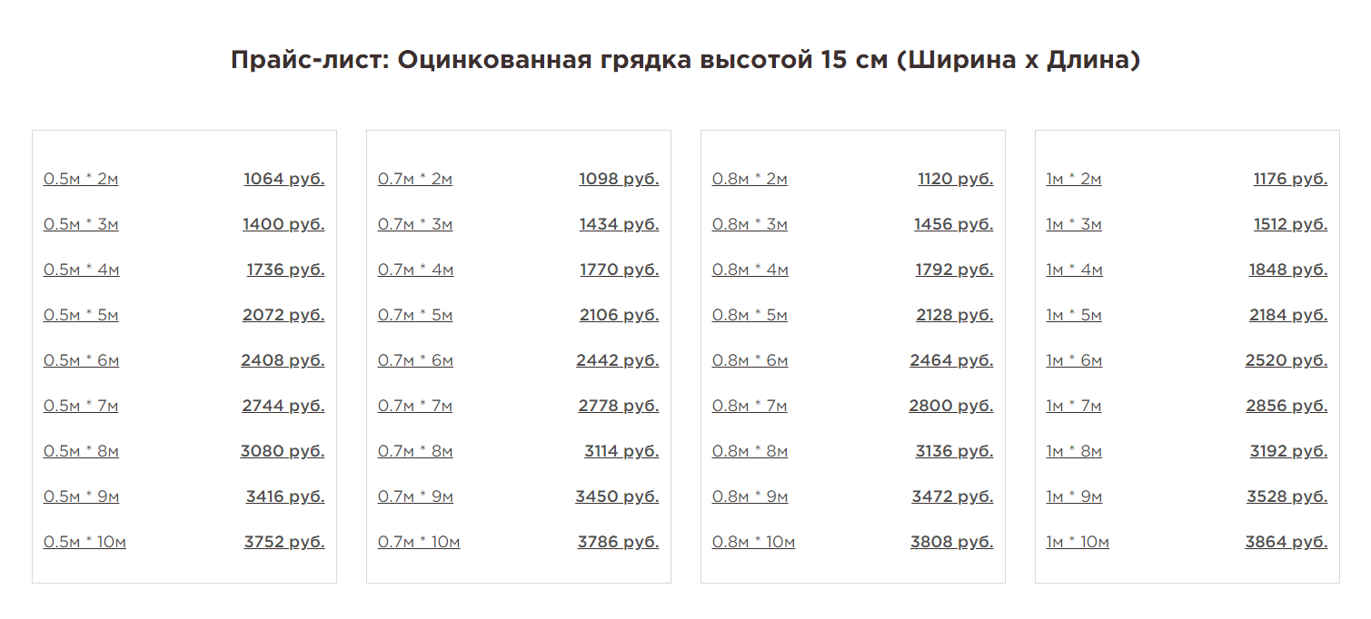 Кейс Webest - Грядки России 2