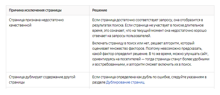Причины исключения страниц - Яндекс Справка