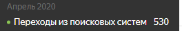 Кейс Webest - Грядки России 13